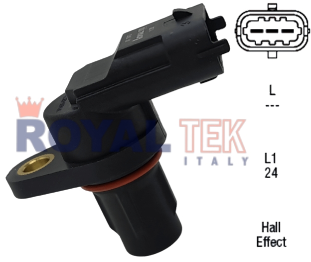 CODIGO ARTICULO - DESCRIPCION